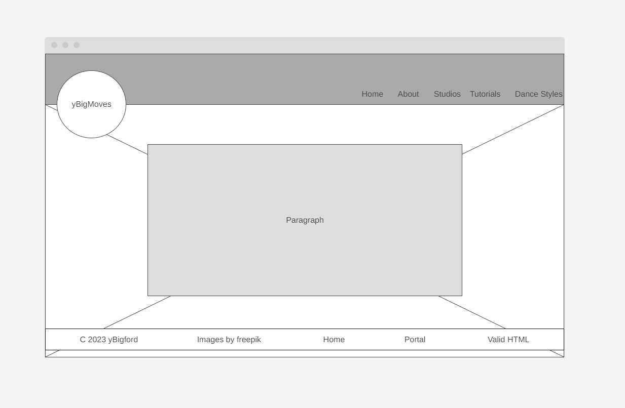 wireframe for my home page